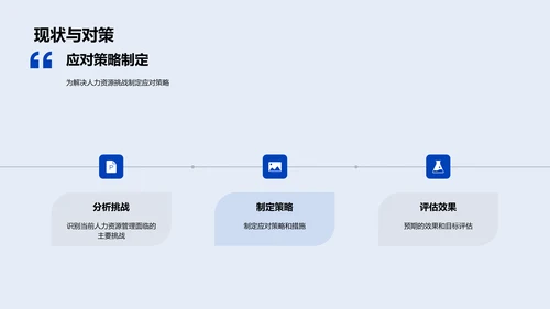 年中人力资源总结PPT模板