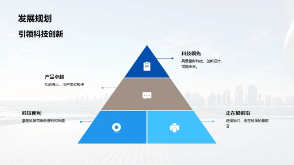 科技领航 未来现在