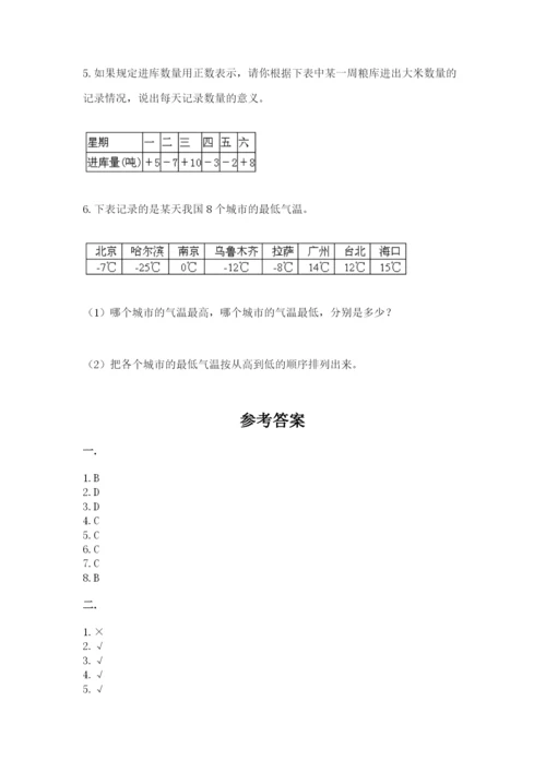 小学六年级数学摸底考试题及完整答案（名师系列）.docx