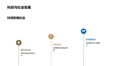 科技研发的力量