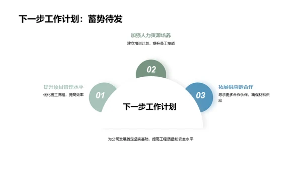 太阳能：绿色未来的力量