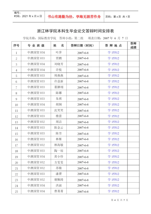 浙江林学院本科生毕业论文答辩时间安排表.docx