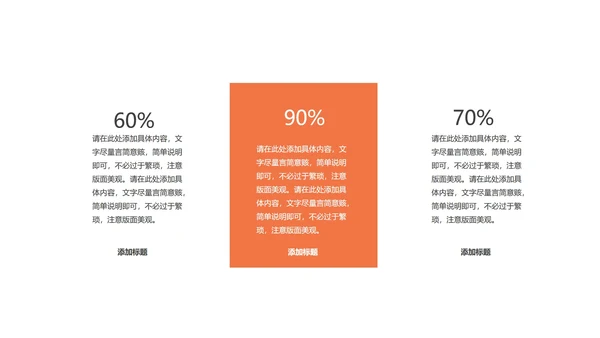 橙色渐变简约风商务汇报PPT模板