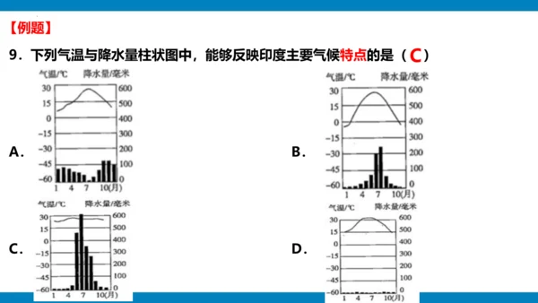 选择题专项提分-2023-2024学年七年级地理下学期期中（人教版）(共25张PPT)