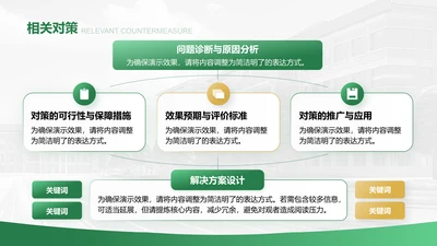 相关对策-答辩PPT模板