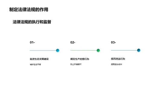 生态守护：多样性的力量