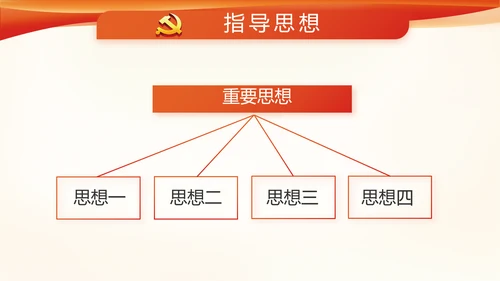 红色党建党政党支部工作总结汇报PPT