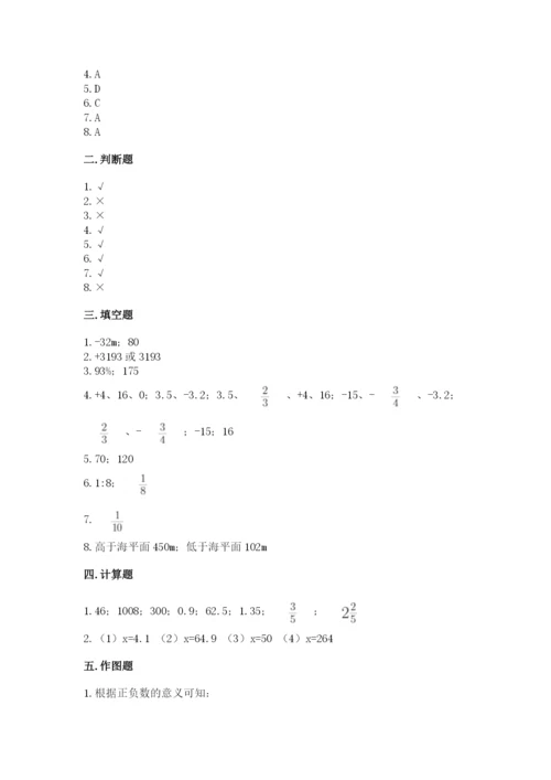 沪教版小学数学六年级下册期末检测试题及答案【典优】.docx