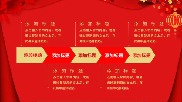春节贺岁恭贺新春通用PPT模板