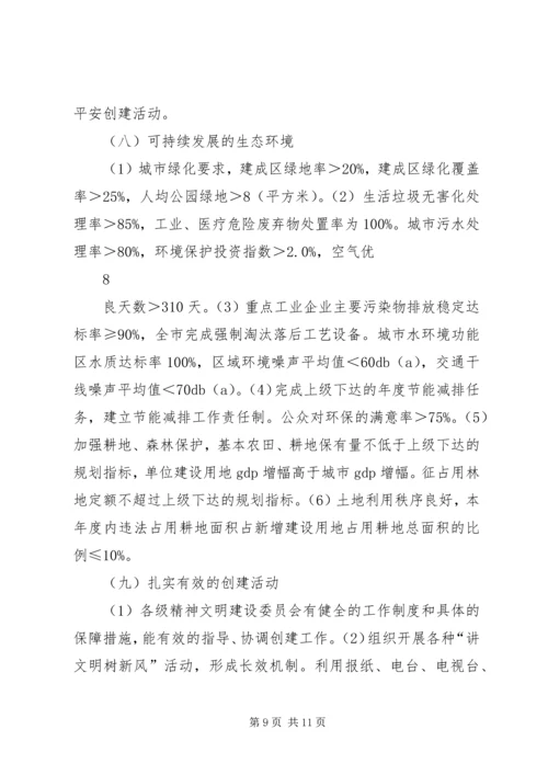 创建全国文明城市基本知识.docx