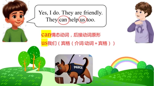 unit 2 Expressing yourself Part A Let's talk 课件(共2