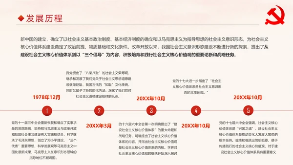 学习解读社会主义核心价值观PPT模板