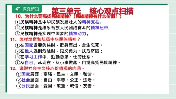 九上道法第三单元复习课件2024