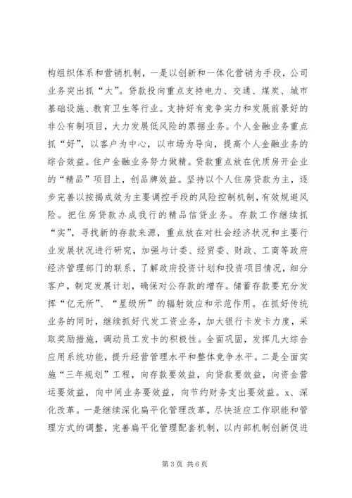 二级分行副行长竞聘演讲稿.docx