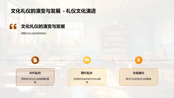 课堂中的文化礼仪