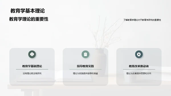 教育研究新篇章