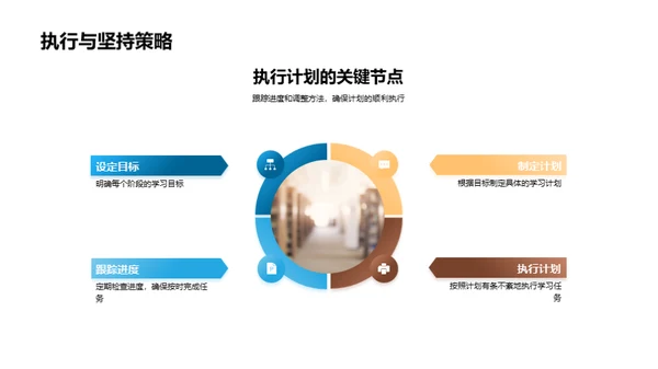 初一学科全方位攻略