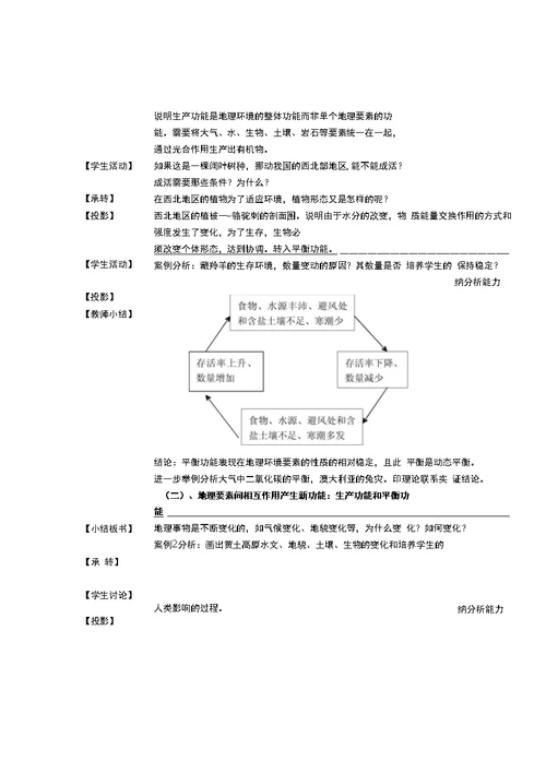 高一地理必修1