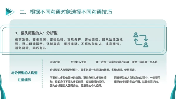 深青色简约商务风员工学生平级沟通培训PPT