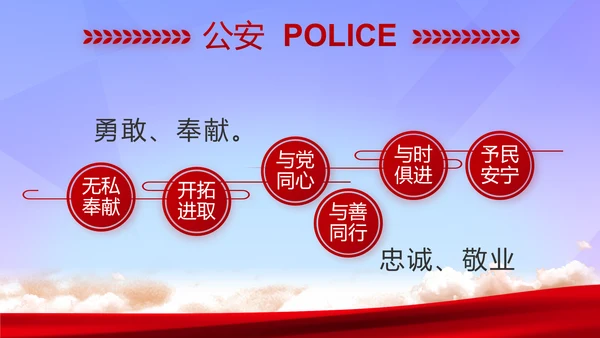 蓝色大气公安警察年终工作总结汇报PPT模板
