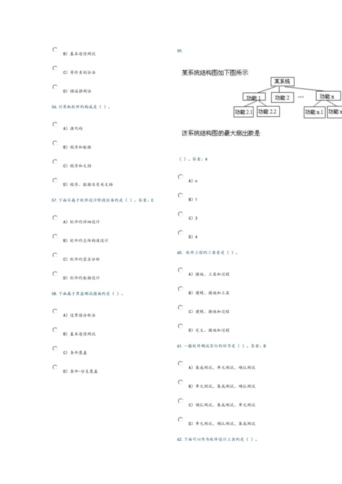 2023年计算机二级MS选择题3.docx