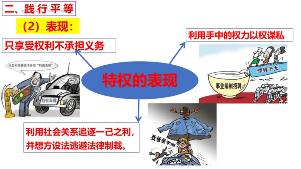 【新课标】7.2 自由平等的追求 课件【2024年春新教材】（26张ppt）