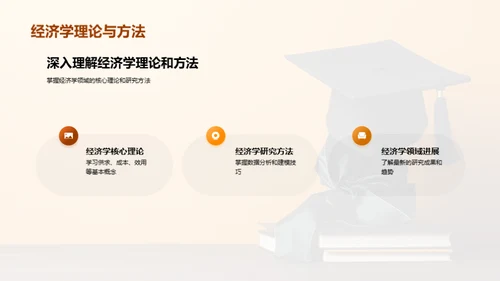 经济学硕士答辩全攻略