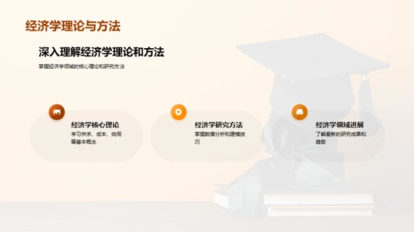 经济学硕士答辩全攻略