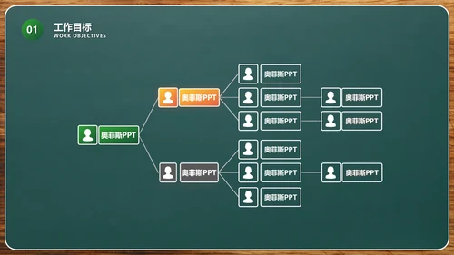 商务风通用工作成果展示