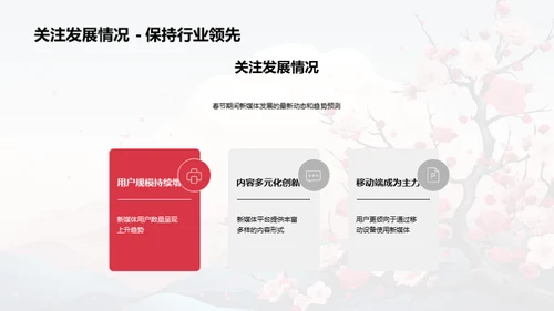 春节新媒变革