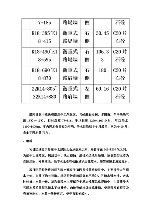 沿印松二分部衡重式挡土墙施工综合方案模板