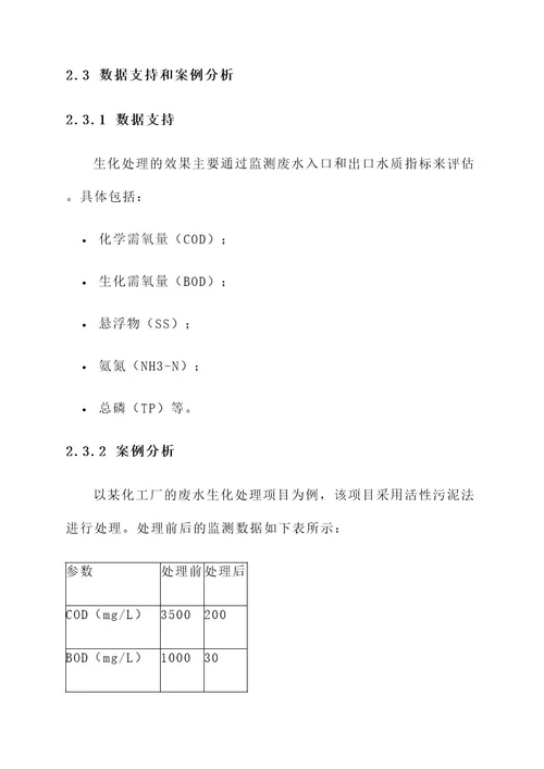 废水生化处理开工调试方案