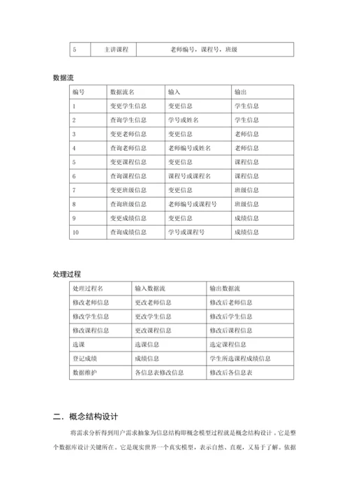 教学综合管理系统数据库报告.docx