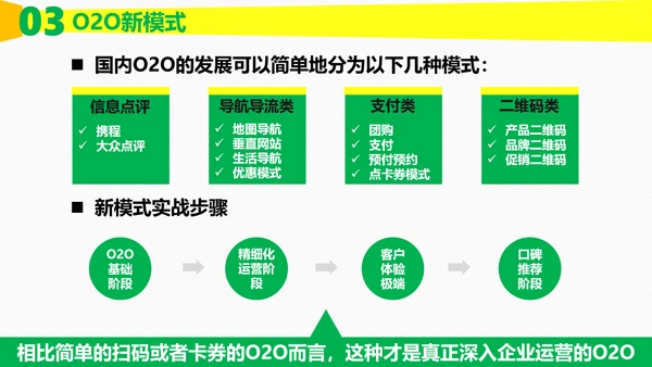 时尚炫酷传统企业转型粉丝经济PPT计划书