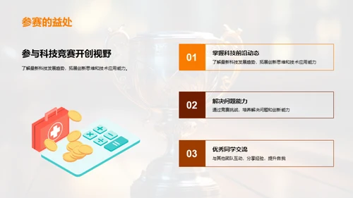 科创竞赛之路