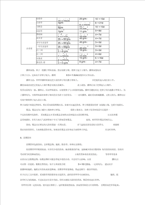 草坪建植与养护管理