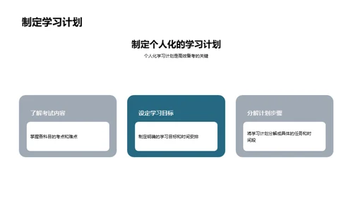 初三学霸养成记