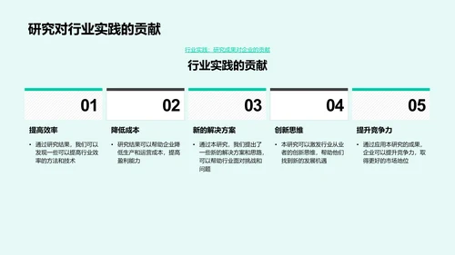 硕士答辩全解析PPT模板