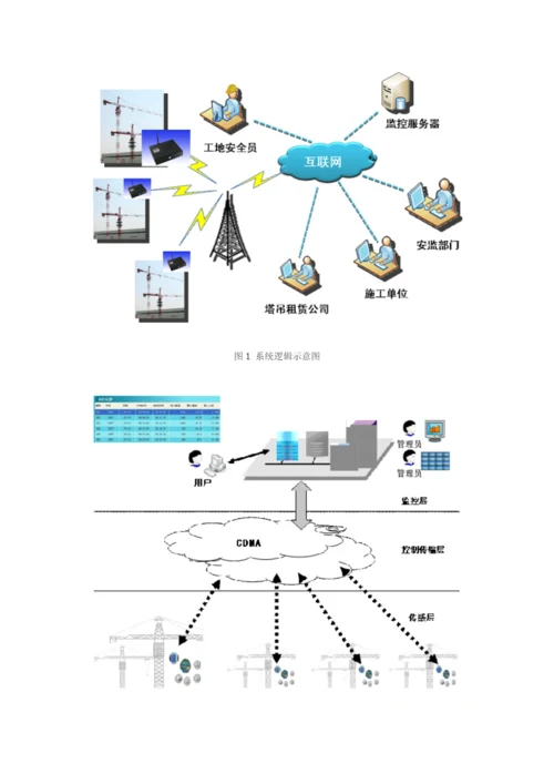 塔式起重机安全监控管理系统.docx