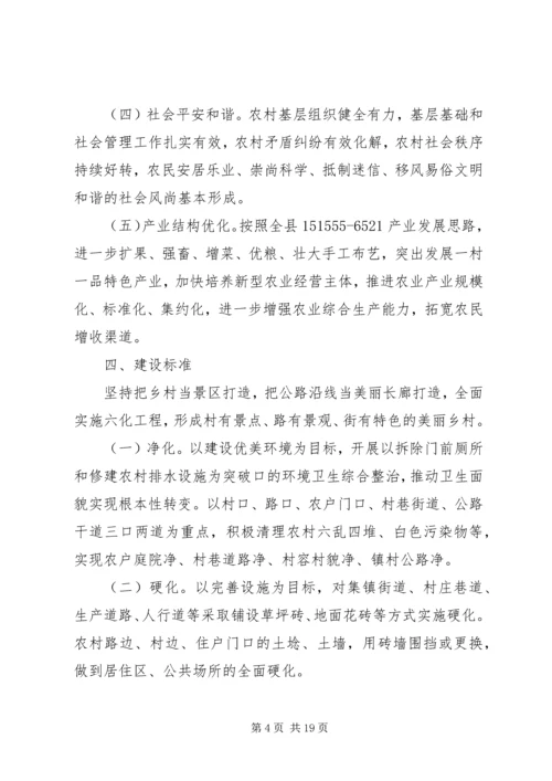 美丽乡村建设工作实施方案.docx