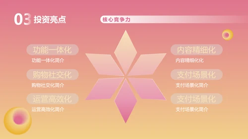 粉色渐变风格商业计划书