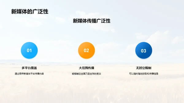 节气新媒体传播研究
