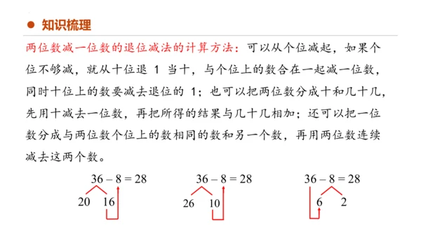 专题六：100以内的加法和减法复习课件(共29张PPT)一年级数学下学期期末核心考点集训（人教版）