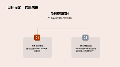 餐饮业务全方位剖析