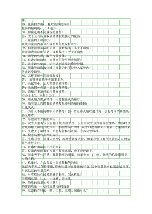 人教版九年级化学上册1―3单元知识点汇总.docx