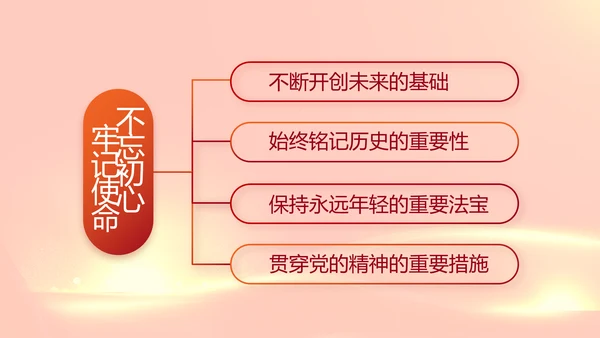 红色党建党支部工作专题动态PPT党课