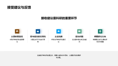 科研启航：实践策略