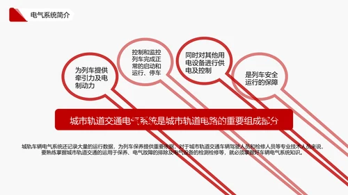 车辆电气系统的认识机车铁路通用PPT模板