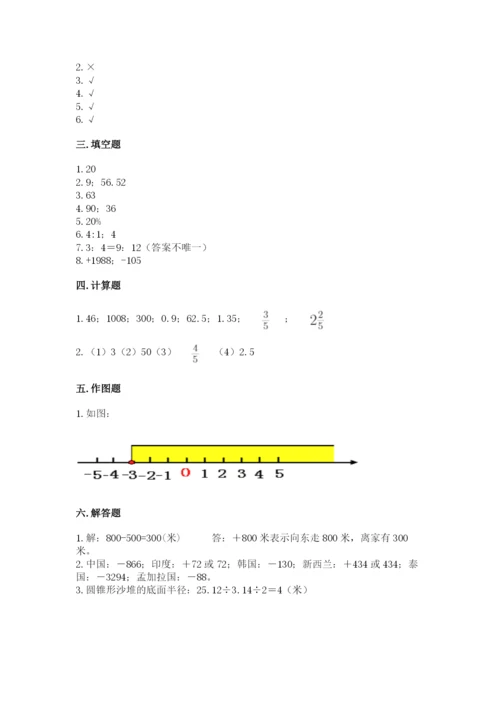 青田县六年级下册数学期末测试卷（黄金题型）.docx