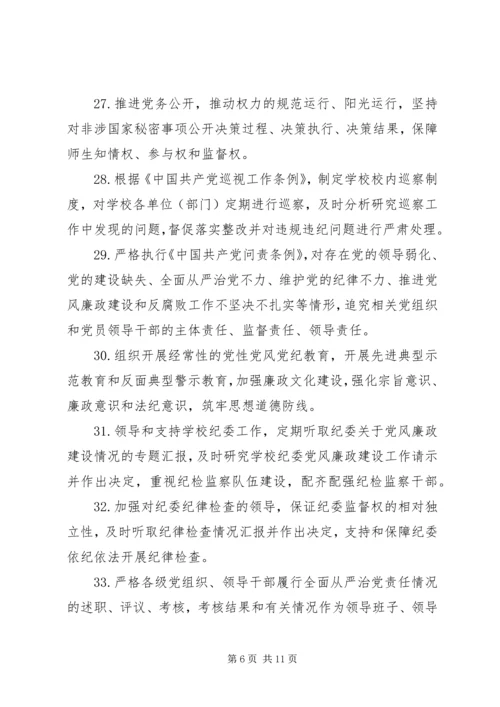 推进全面从严治党主体责任和监督责任清单.docx